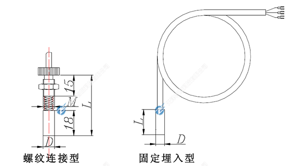 端面熱電阻